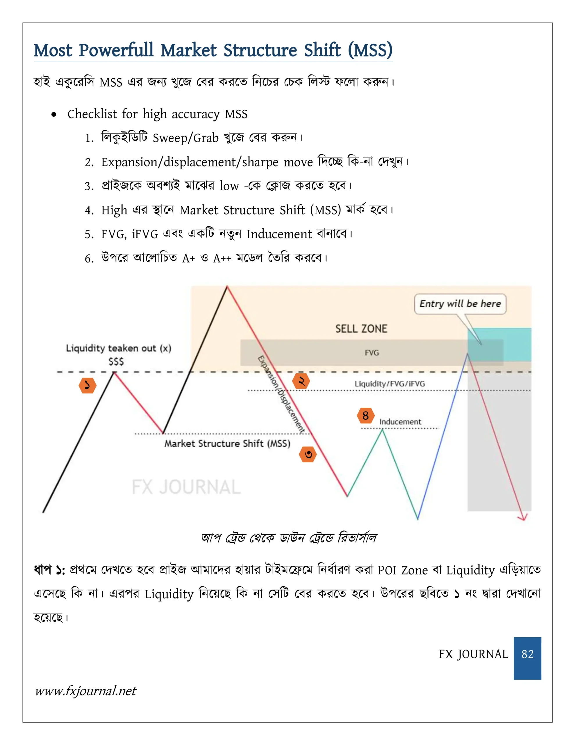 Forex Mastery whith SMC | E-Book | FX Journal - Image 3